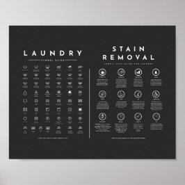 ランドリーシンボルプリント、バリューポスター紙（マット） ポスター
