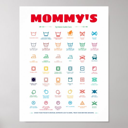 ランドリーパーソナライズされたシンボルガイド ポスター (正面)