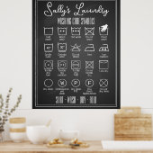 ランドリーポスターインフォグラフィック洗浄シンボルユーティリティ ポスター (キッチン)