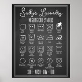 ランドリーポスターインフォグラフィック洗浄シンボルユーティリティ ポスター (正面)