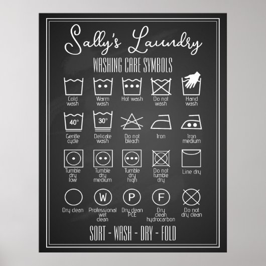 ランドリーポスターインフォグラフィック洗浄シンボルユーティリティ ポスター (正面)