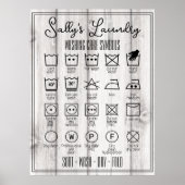 ランドリーポスターインフォグラフィック洗浄シンボルユーティリティ ポスター (正面)