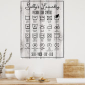 ランドリーポスターインフォグラフィック洗浄シンボルユーティリティ ポスター (キッチン)