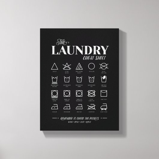 ランドリールームチートシート キャンバスプリント (正面)
