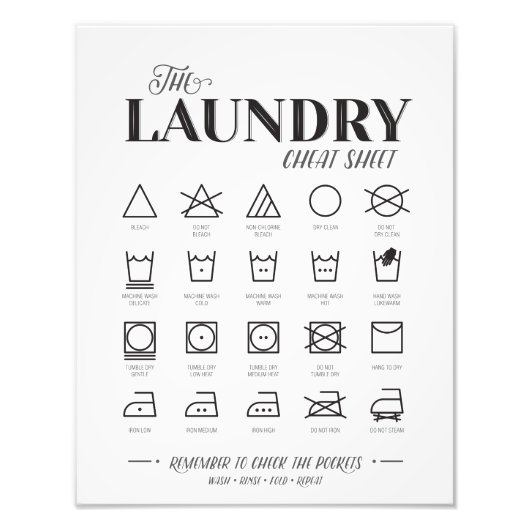ランドリールームチートシート フォトプリント            (正面)
