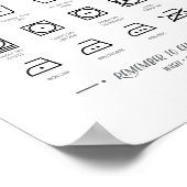 ランドリールームチートシート ポスター (角)