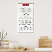 ランドリー気にシンボ ポスター (キッチン)