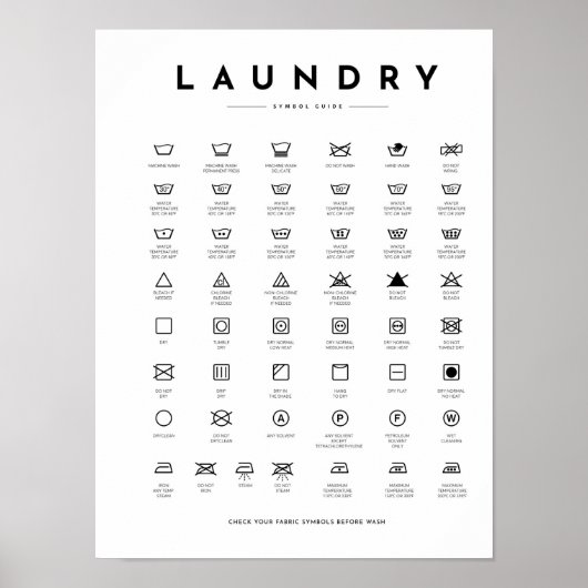 ランドリー記号 ポスター (正面)