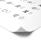 ランドリー記号 ポスター (角)