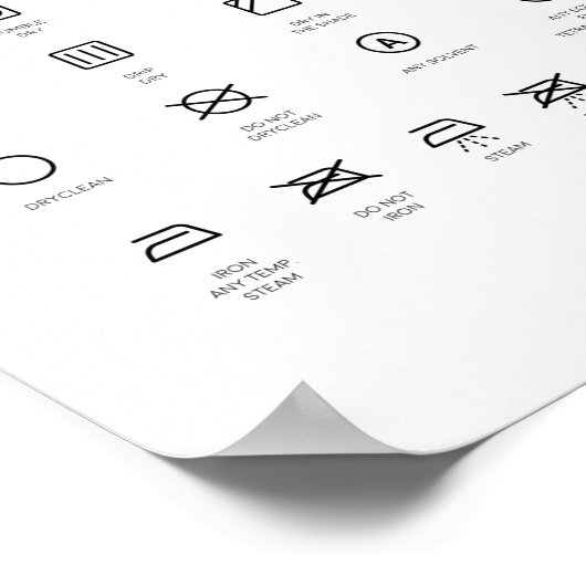 ランドリー記号 ポスター (角)