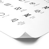 ランドリー記号 ポスター (角)