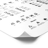 ランドリー記号 ポスター (角)