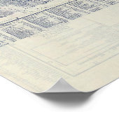 ランド・マクナリー公式1925オートトレイル地図2 ポスター (角)