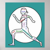 ランナーランニングに愛やる気を起こさせるの言葉 ポスター (正面)