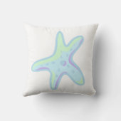 ランニングズオンビーチタイムスタフィッシュ クッション (裏面)