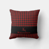 ランバージャックプレイドモノグラムディアー |赤黒 クッション (裏面)