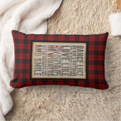 ランバージャック引用文ダンスLIKEノーネスカスタムウォッチング ランバークッション (ブランケット)