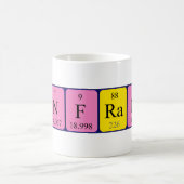 ランフランコ周期表名mug コーヒーマグカップ (中央)
