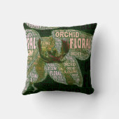 ランフローラ花の緑のワードクラウド クッション (裏面)