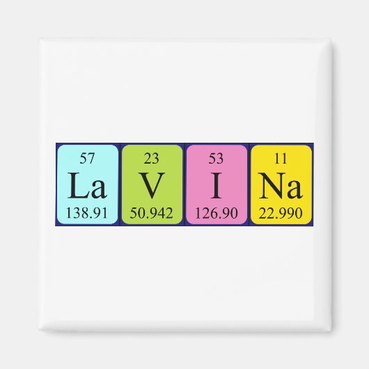 ラヴィナ周期表名磁石 マグネット (正面)