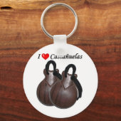 ラヴェロカスタヌエラス キーホルダー (正面)