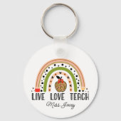 ラヴ教えインスパイアレインボー先生評価 キーホルダー (裏面)