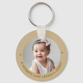 ラヴ父のツーフォトカスタム引用文 キーホルダー (裏面)