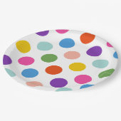 ラージレインボーカラー水玉模様パターン ペーパープレート (アングル)