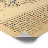 ラ・ゲルマニエa la fin du 5e siecle ポスター (角)