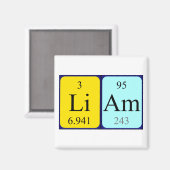 リアム周期表名磁石 マグネット (正面/裏面)