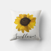 リアルな黄色のひまわり絵画の花 クッション (裏面)