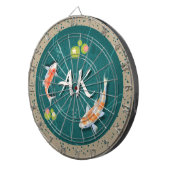 リアル緑日本のコイ魚池 ダーツボード (正面右)