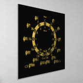 リアル・フォイル サークル・オブ・フィフス ミュージック・ラバーズ アート ギフト 箔ポスター (レイダウン)