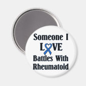 リウマチRA マグネット (正面/裏面)