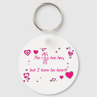 リグが彼を… キーホルダー