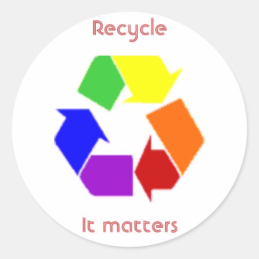 リサイクル事項 ラウンドシール (正面)