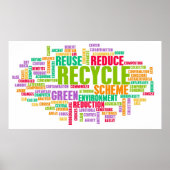 リサイクル概念 ポスター (正面)