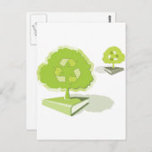 リサイクル紙!救木！ ポストカード (正面/裏面)