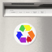 リサイクル虹の記号 マグネット (インサイチュ (食洗機))