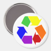 リサイクル虹の記号 マグネット (正面/裏面)