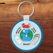 リサイクル キーホルダー (正面)