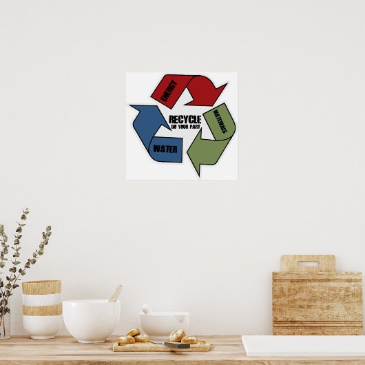 リサイクル ポスター (キッチン)