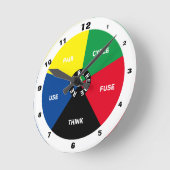 リサイクル、再利用、ReFuse、Rethink -救惑星時間 ラウンド壁時計 (傾斜)