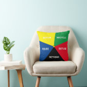 リサイクル、再利用、ReFuse、Rethink - 救 Planet クッション (椅子)