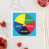 !リサイクル、再利用、ReFuse、Rethink - 救 Planet スタンダードカクテルナプキン (インサイチュ)