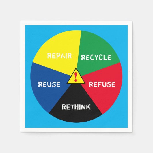 !リサイクル、再利用、ReFuse、Rethink - 救 Planet スタンダードカクテルナプキン (正面)