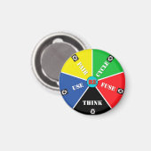 リサイクル、再利用、ReFuse、Rethink - 救 Planet マグネット (正面/裏面)