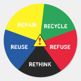 !リサイクル、再利用、ReFuse、Rethink - 救 Planet ラウンドシール