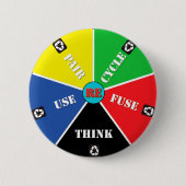 リサイクル、再利用、ReFuse、Rethink - 救 Planet 缶バッジ (正面)