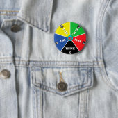 リサイクル、再利用、ReFuse、Rethink - 救 Planet 缶バッジ (インサイチュ)